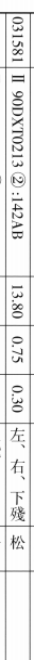 Ⅱ90DXT0213②：142形制表.png